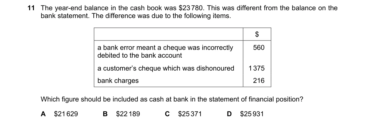 Question 11 from 9706/13/O/N/23