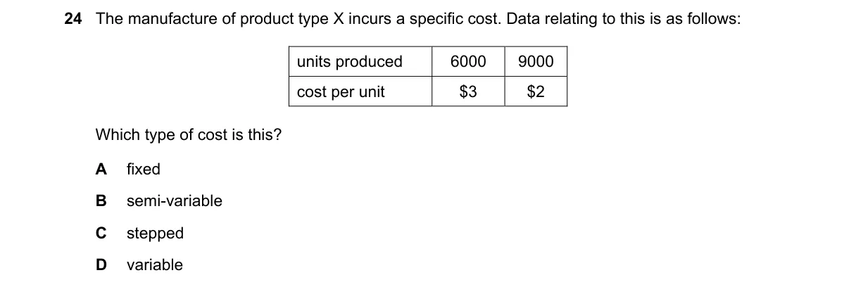 Question 24 from 9706/13/O/N/23