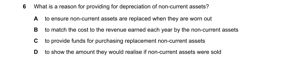 Question 6 from 9706/13/O/N/23