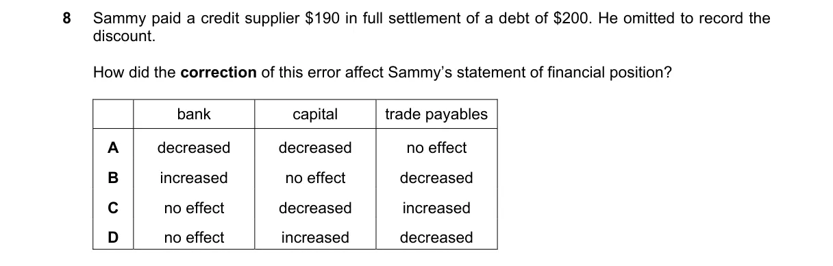 Question 8 from 9706/13/O/N/23