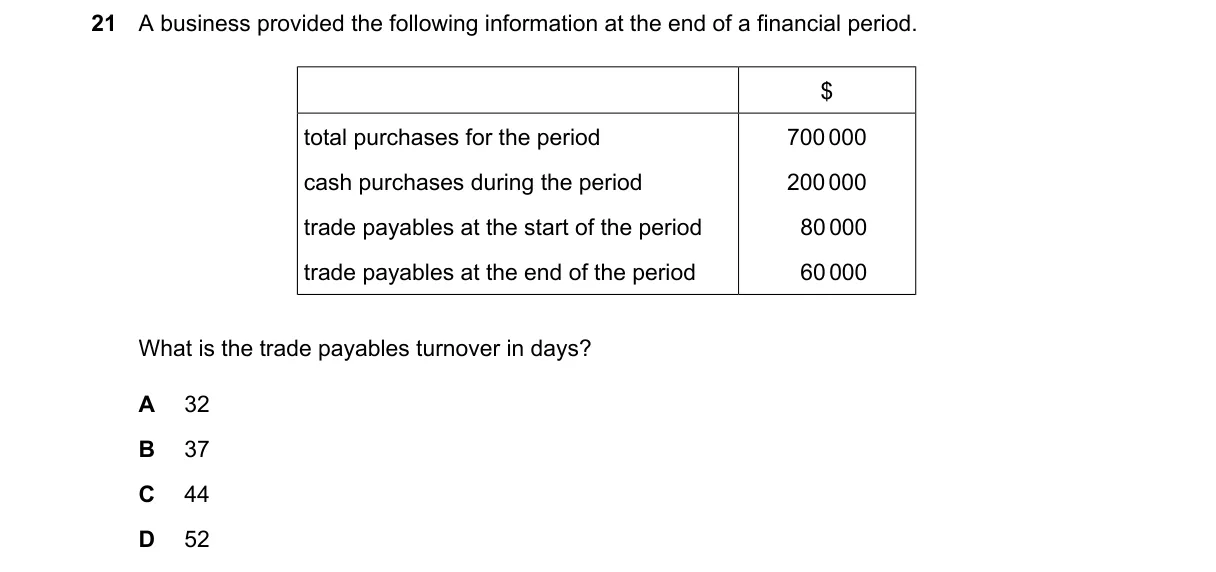 Question 21 from 9706/11/O/N/24