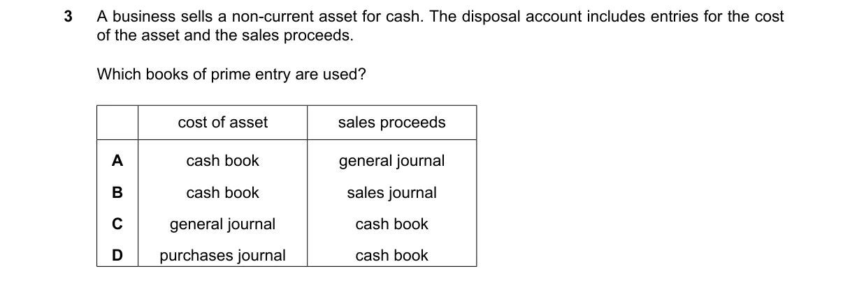 Question 3 from 9706/11/O/N/24