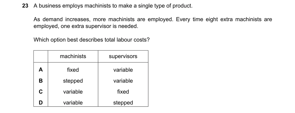 Question 23 from 9706/12/O/N/24