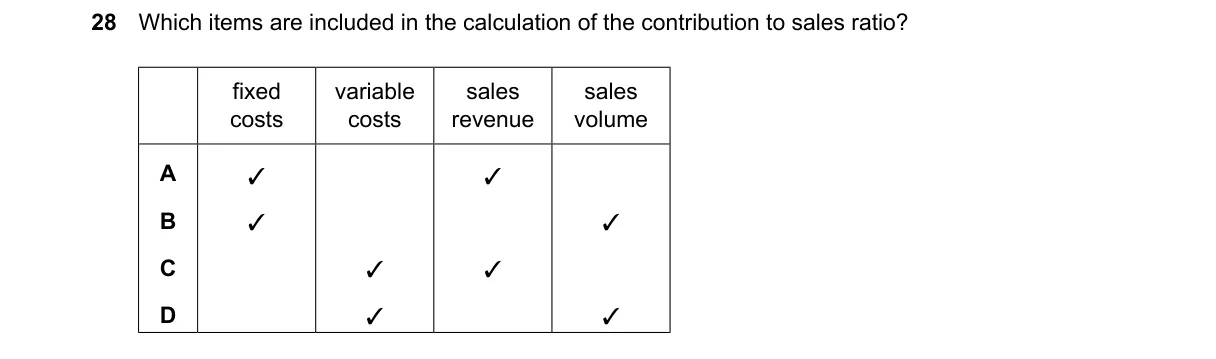 Question 28 from 9706/12/O/N/24