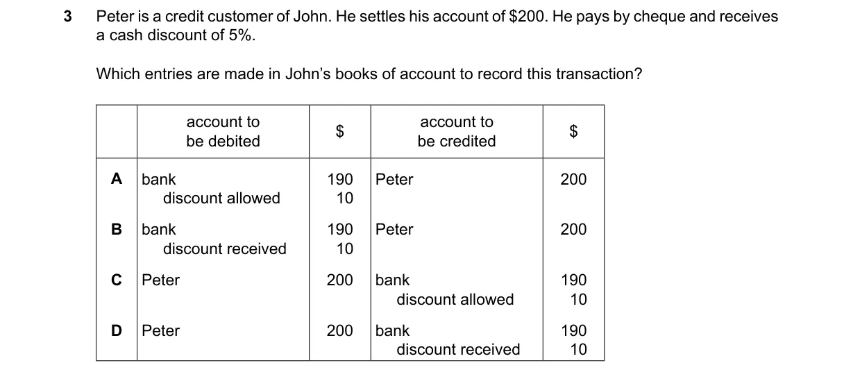 Question 3 from 9706/12/O/N/24