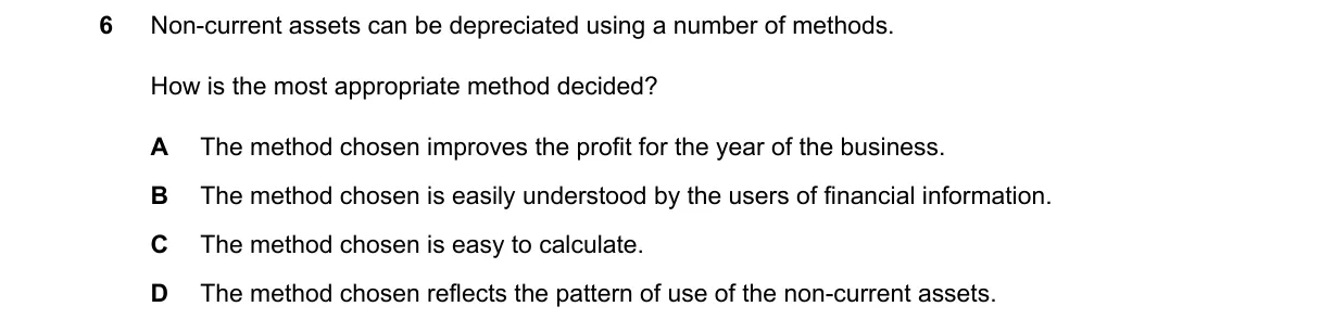 Question 6 from 9706/12/O/N/24