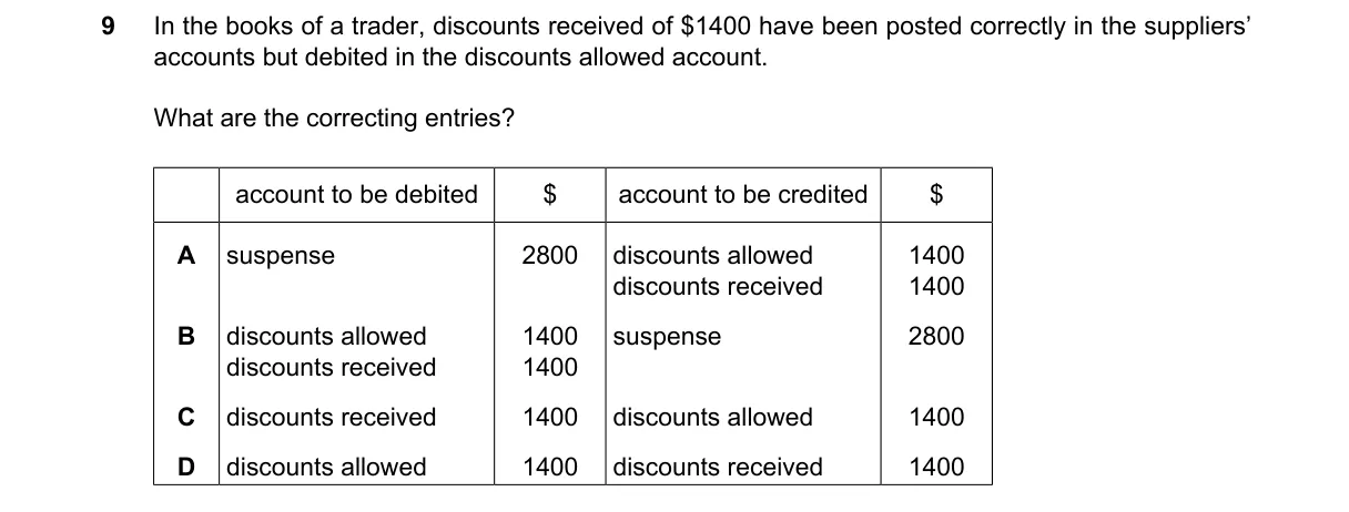 Question 9 from 9706/12/O/N/24