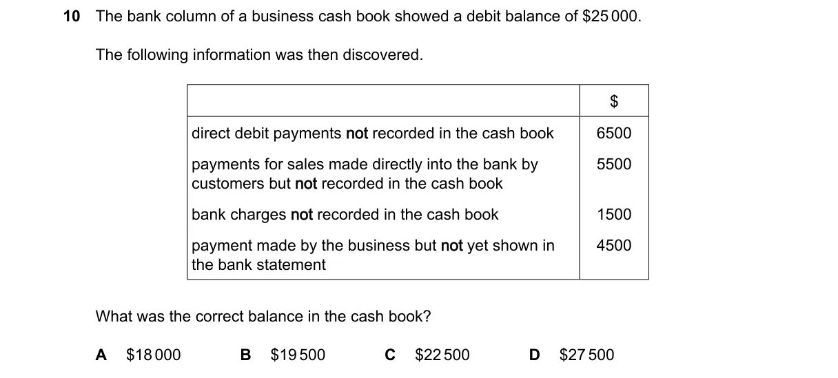 Question 10 from 9706/13/O/N/24