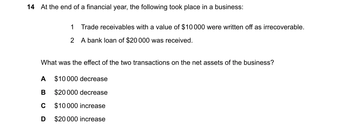 Question 14 from 9706/13/O/N/24