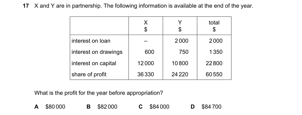Question 17 from 9706/13/O/N/24