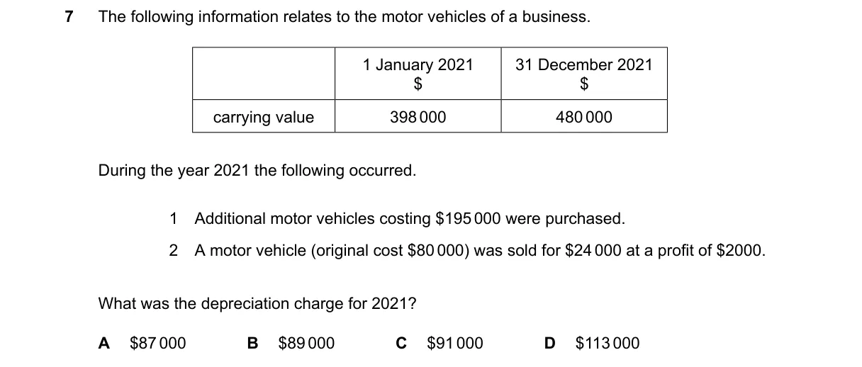Question 7 from 9706/13/O/N/24
