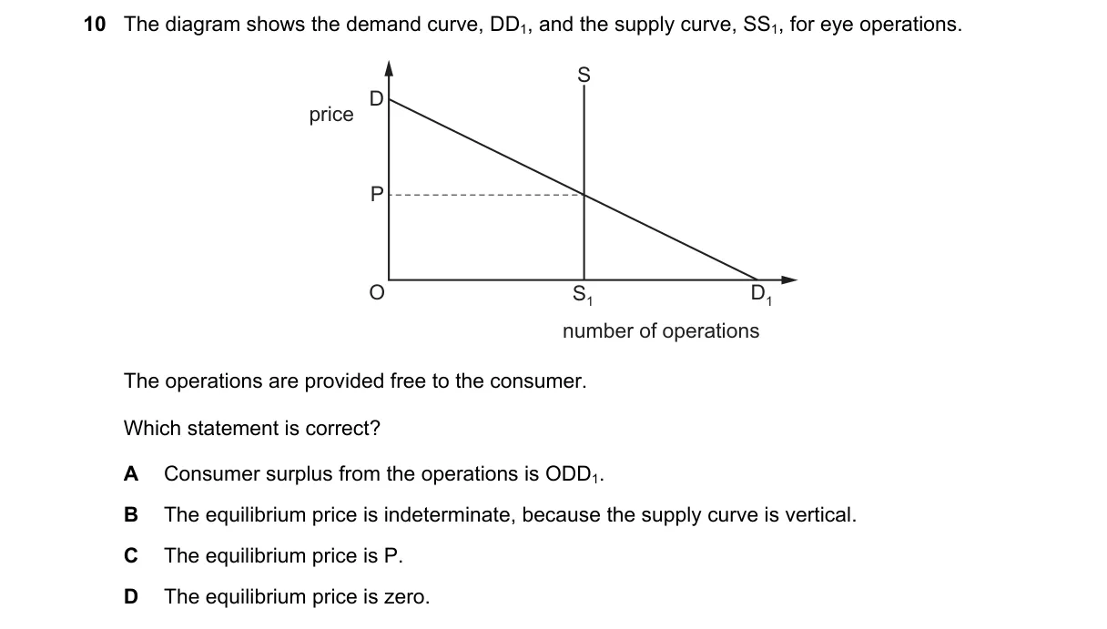 Question 10 from 9708/11/M/J/18