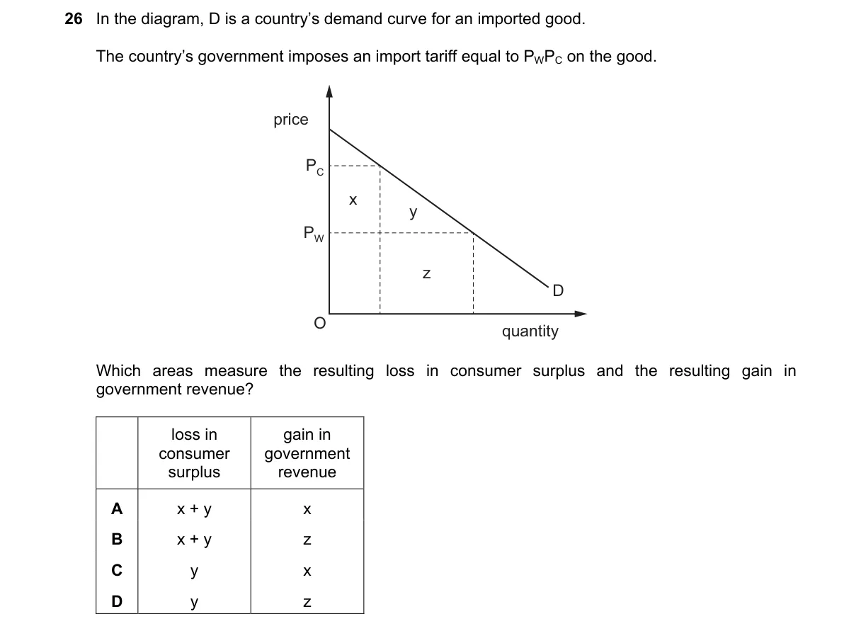 Question 26 from 9708/11/M/J/18