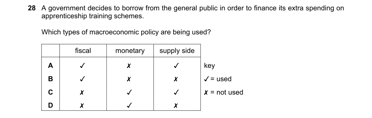 Question 28 from 9708/11/M/J/18