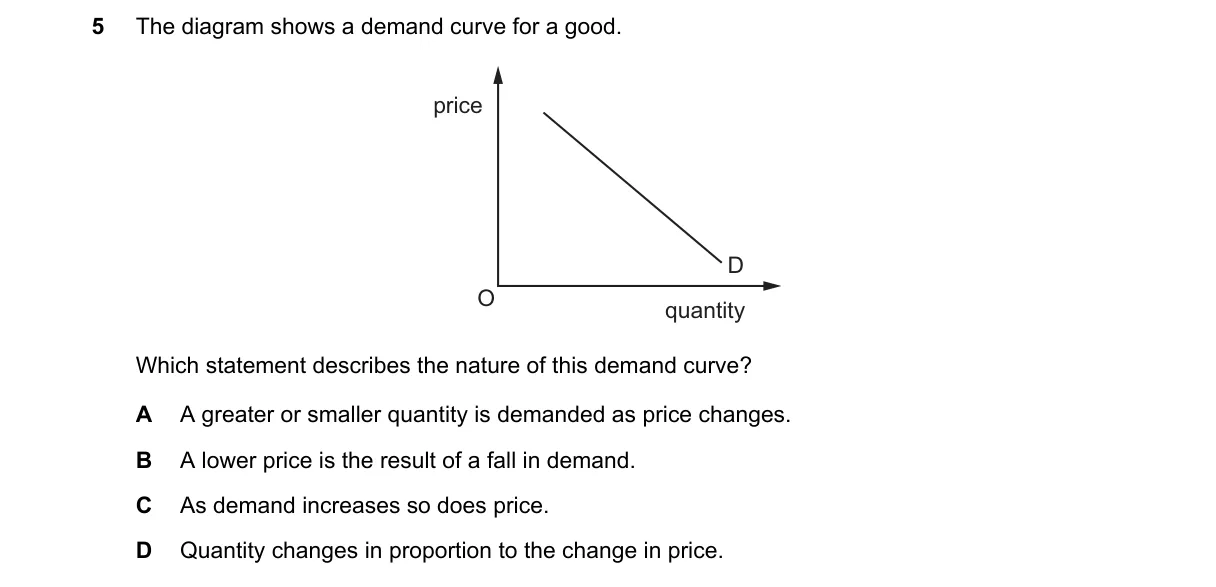 Question 5 from 9708/11/M/J/18