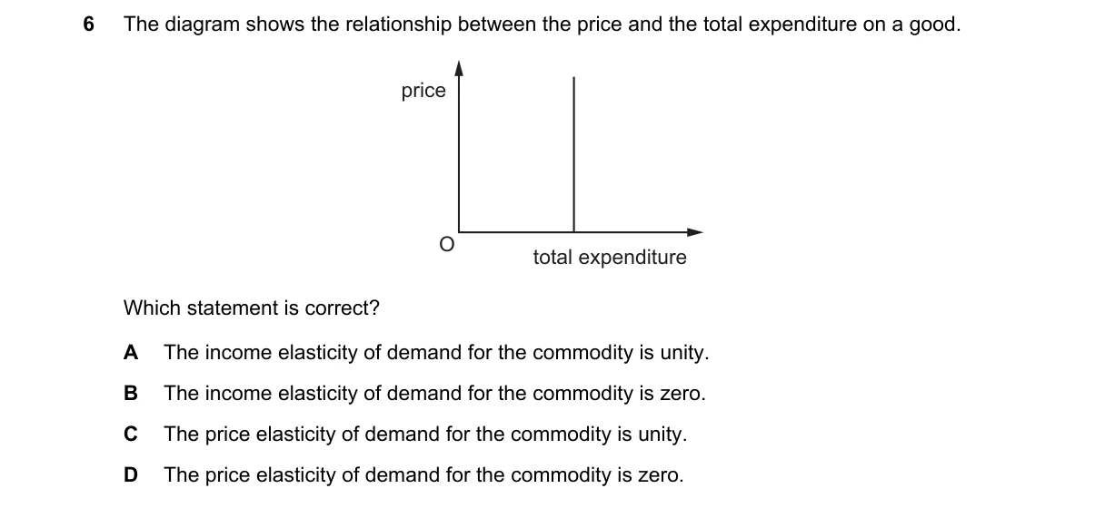Question 6 from 9708/11/M/J/18