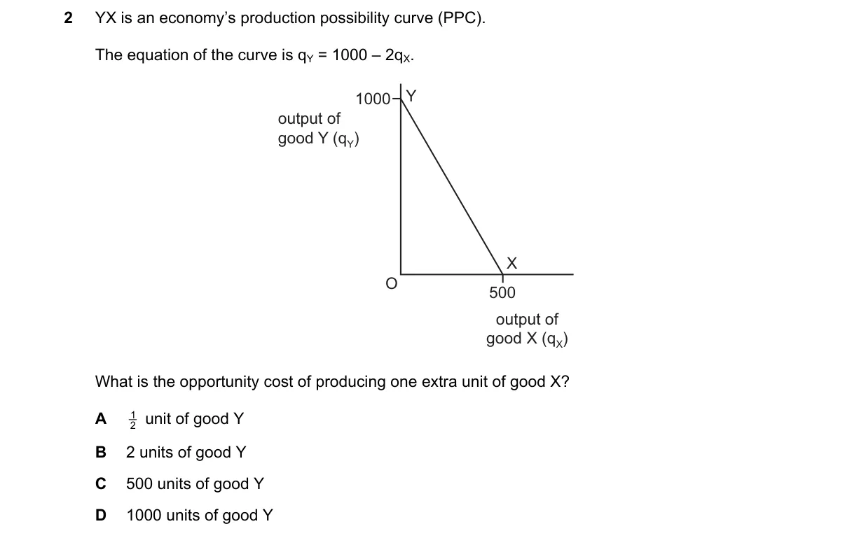 Question 2 from 9708/12/M/J/18