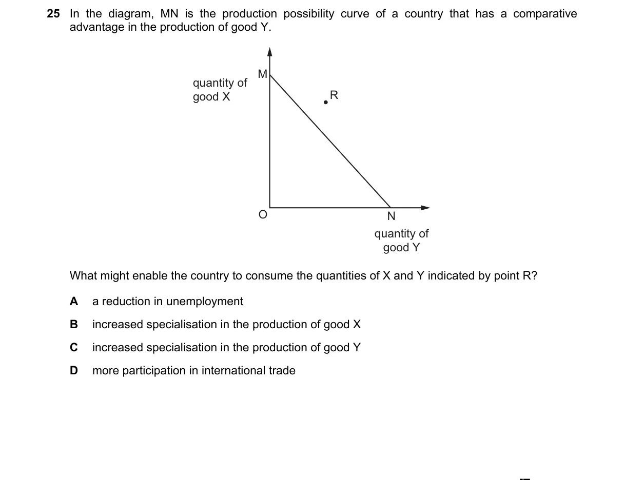 Question 25 from 9708/12/M/J/18