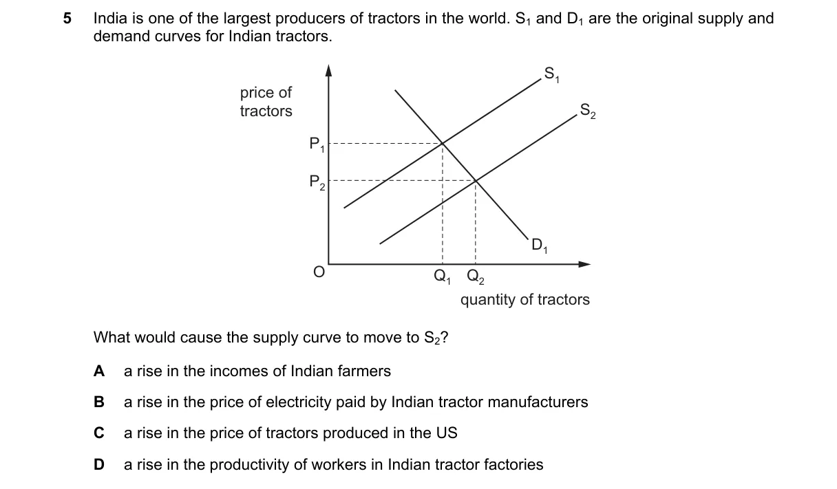Question 5 from 9708/12/M/J/18