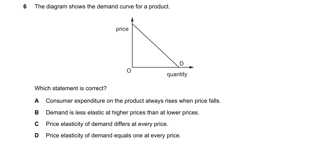 Question 6 from 9708/12/M/J/18