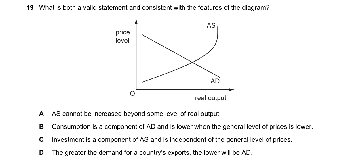 Question 19 from 9708/13/M/J/18