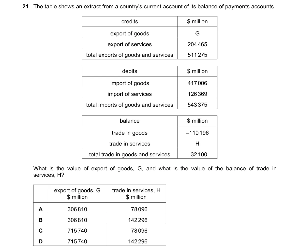 Question 21 from 9708/13/M/J/18