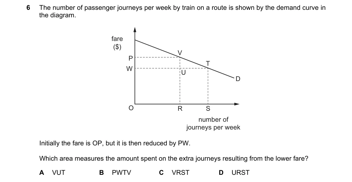 Question 6 from 9708/13/M/J/18