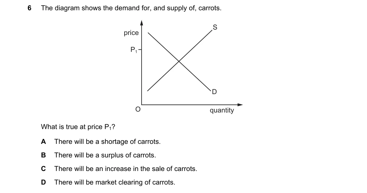 Question 6 from 9708/11/M/J/19