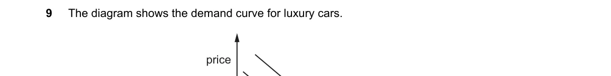 Question 9 from 9708/11/M/J/19