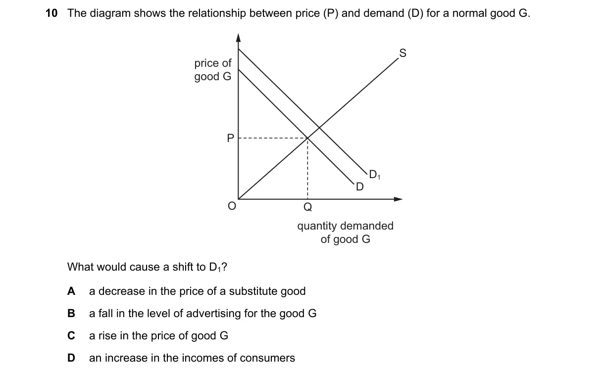 Question 10 from 9708/12/M/J/19