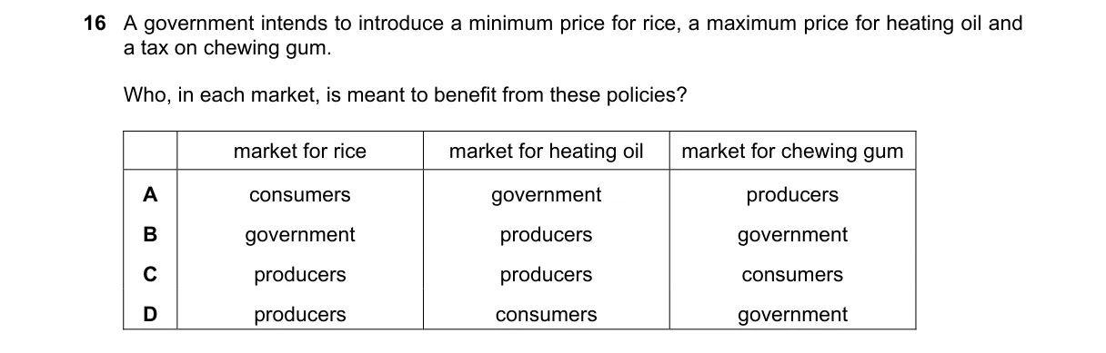 Question 16 from 9708/12/M/J/19