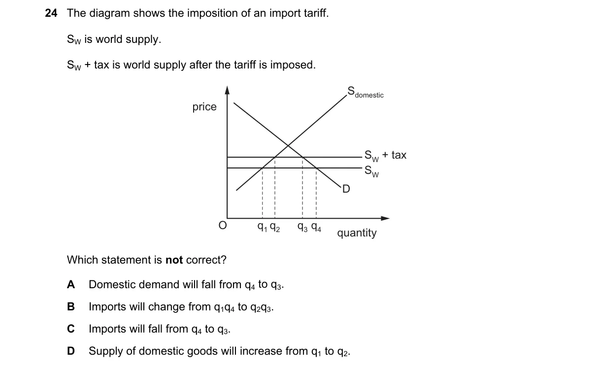 Question 24 from 9708/12/M/J/19