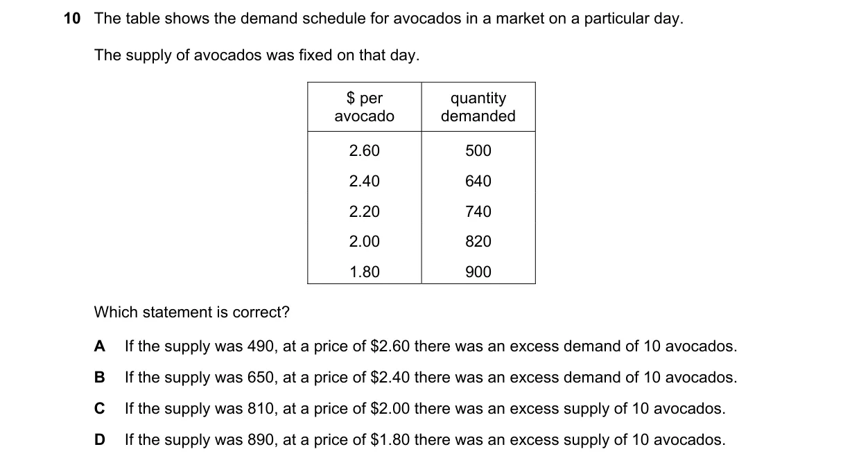 Question 10 from 9708/13/M/J/19