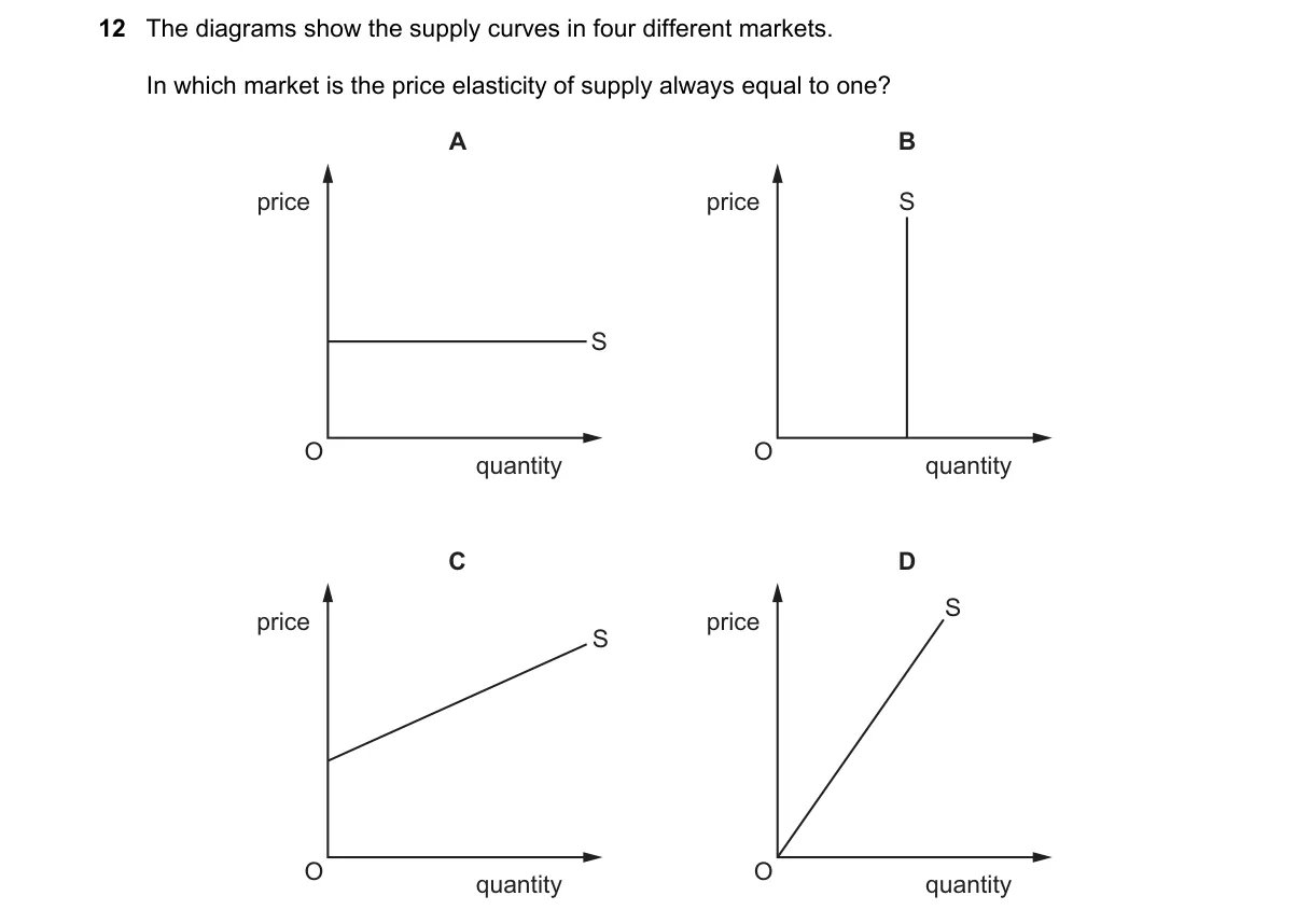Question 12 from 9708/13/M/J/19