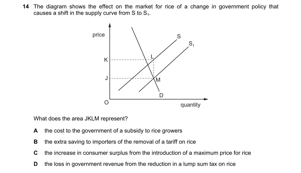Question 14 from 9708/13/M/J/19