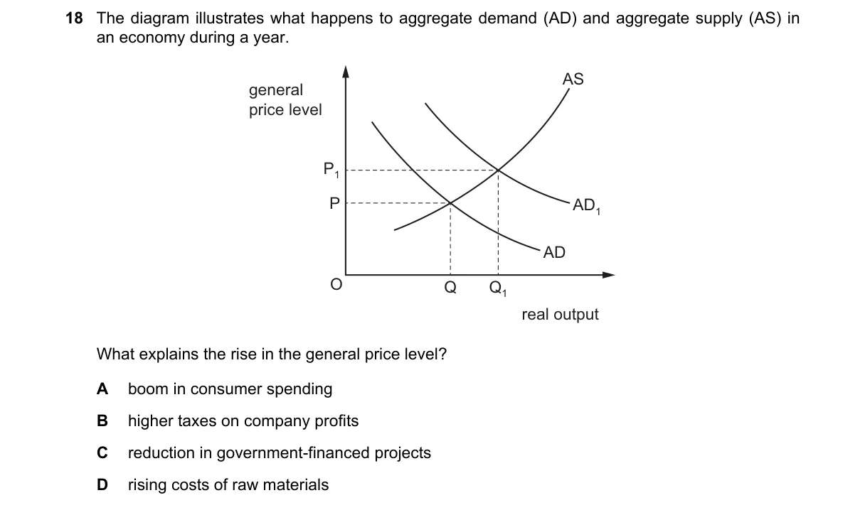 Question 18 from 9708/13/M/J/19