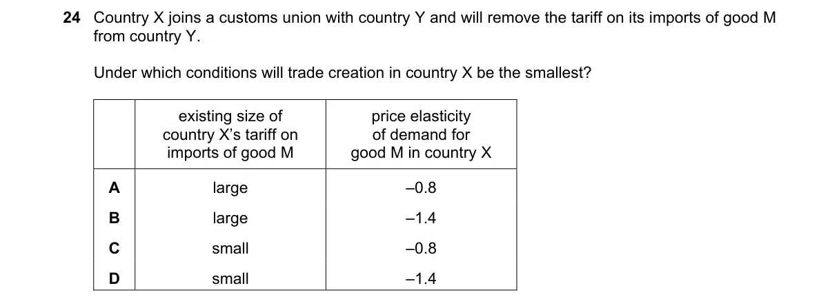 Question 24 from 9708/13/M/J/19
