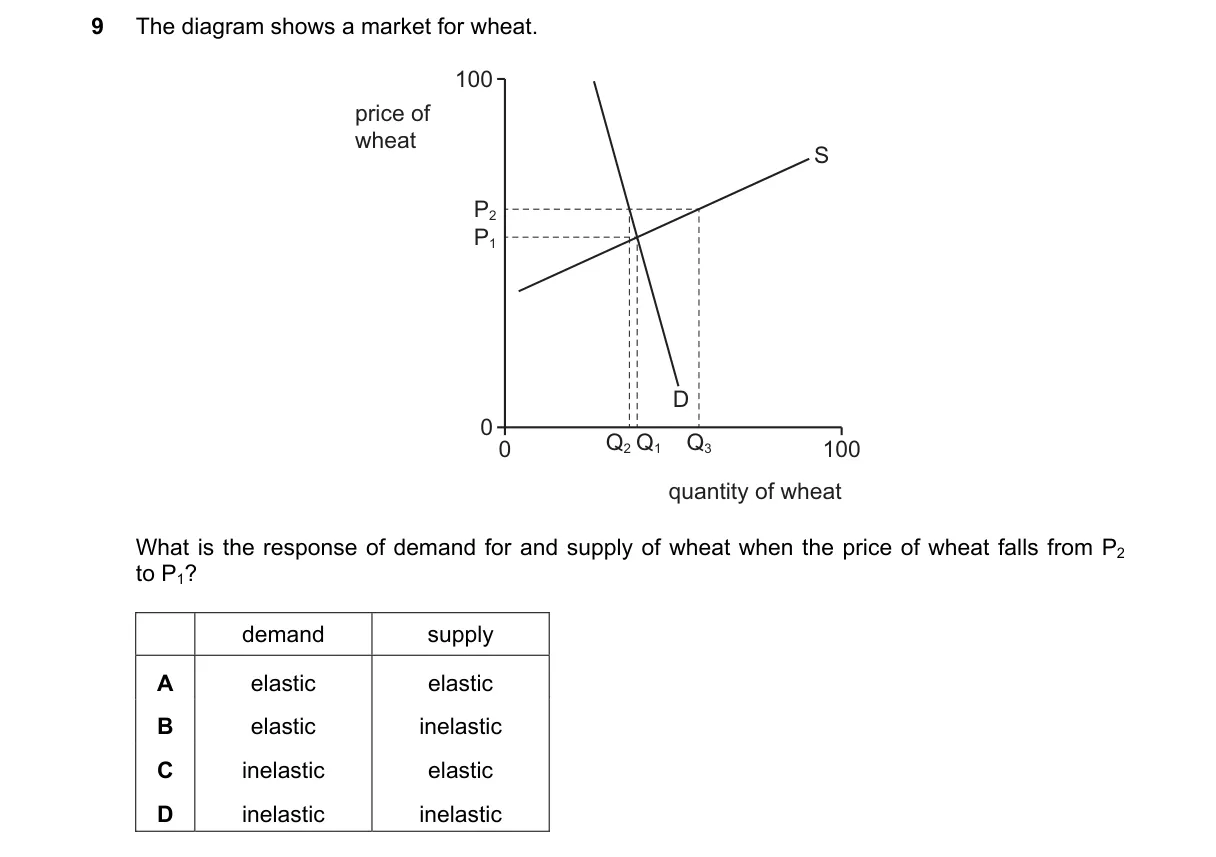 Question 9 from 9708/13/M/J/19