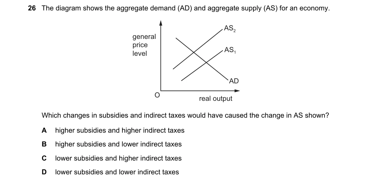 Question 26 from 9708/11/M/J/20