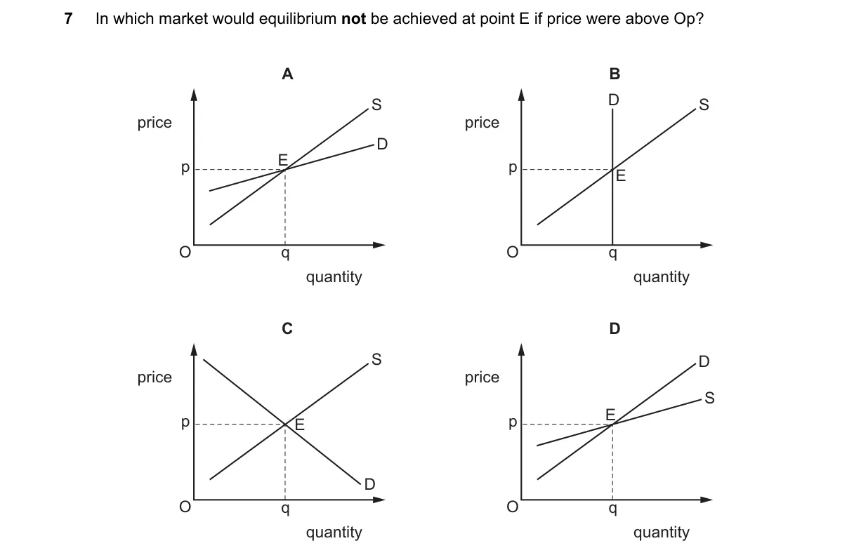 Question 7 from 9708/11/M/J/20