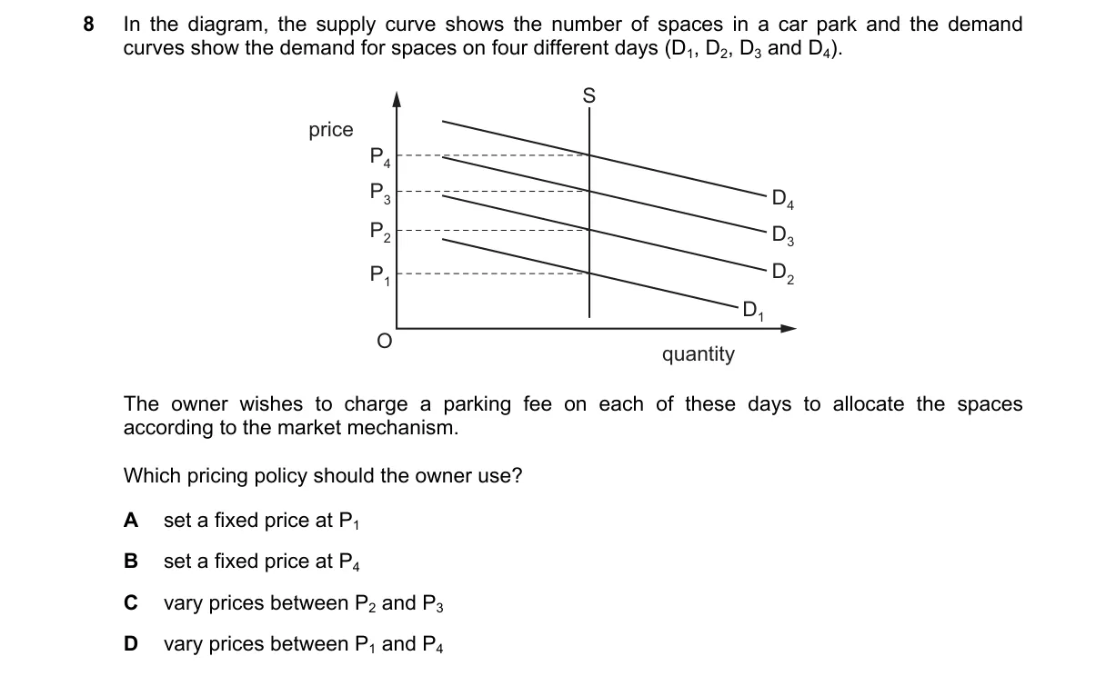 Question 8 from 9708/11/M/J/20