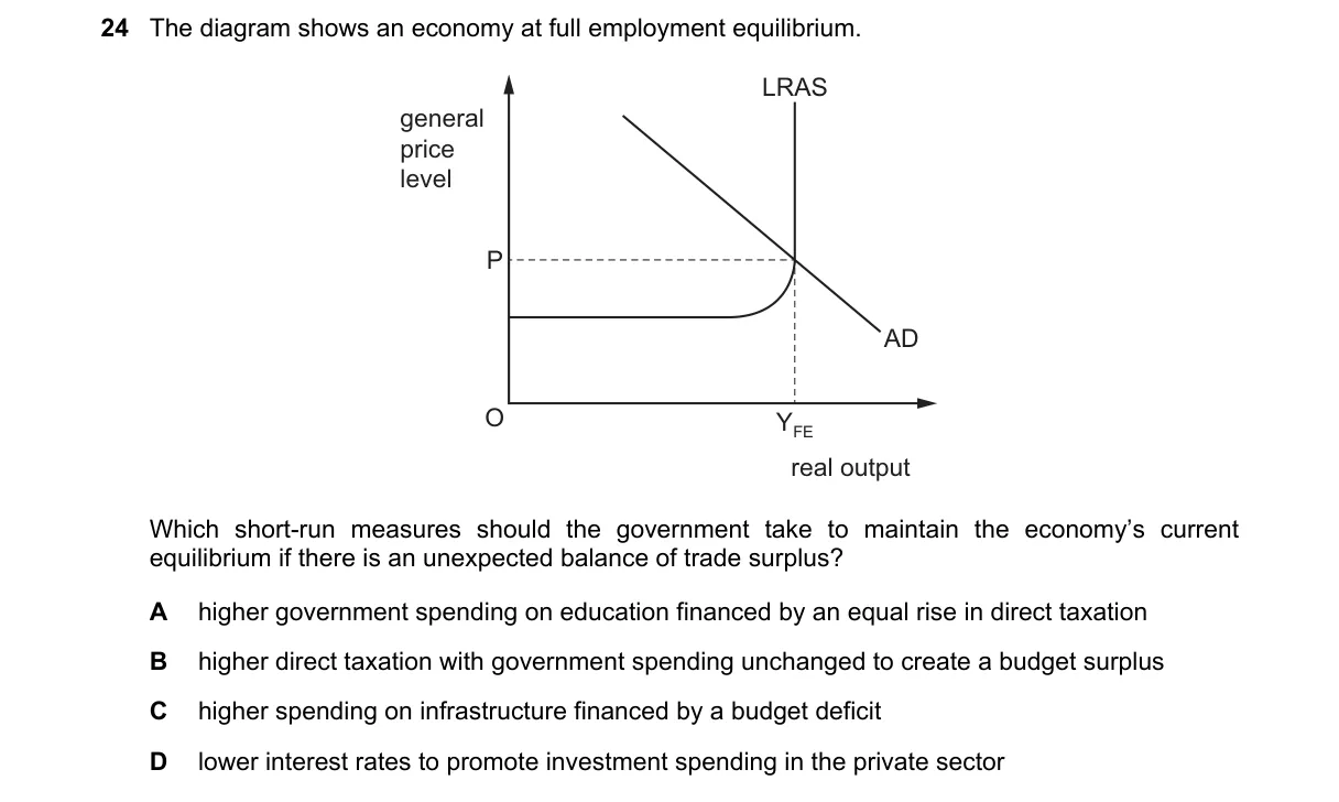 Question 24 from 9708/12/M/J/20