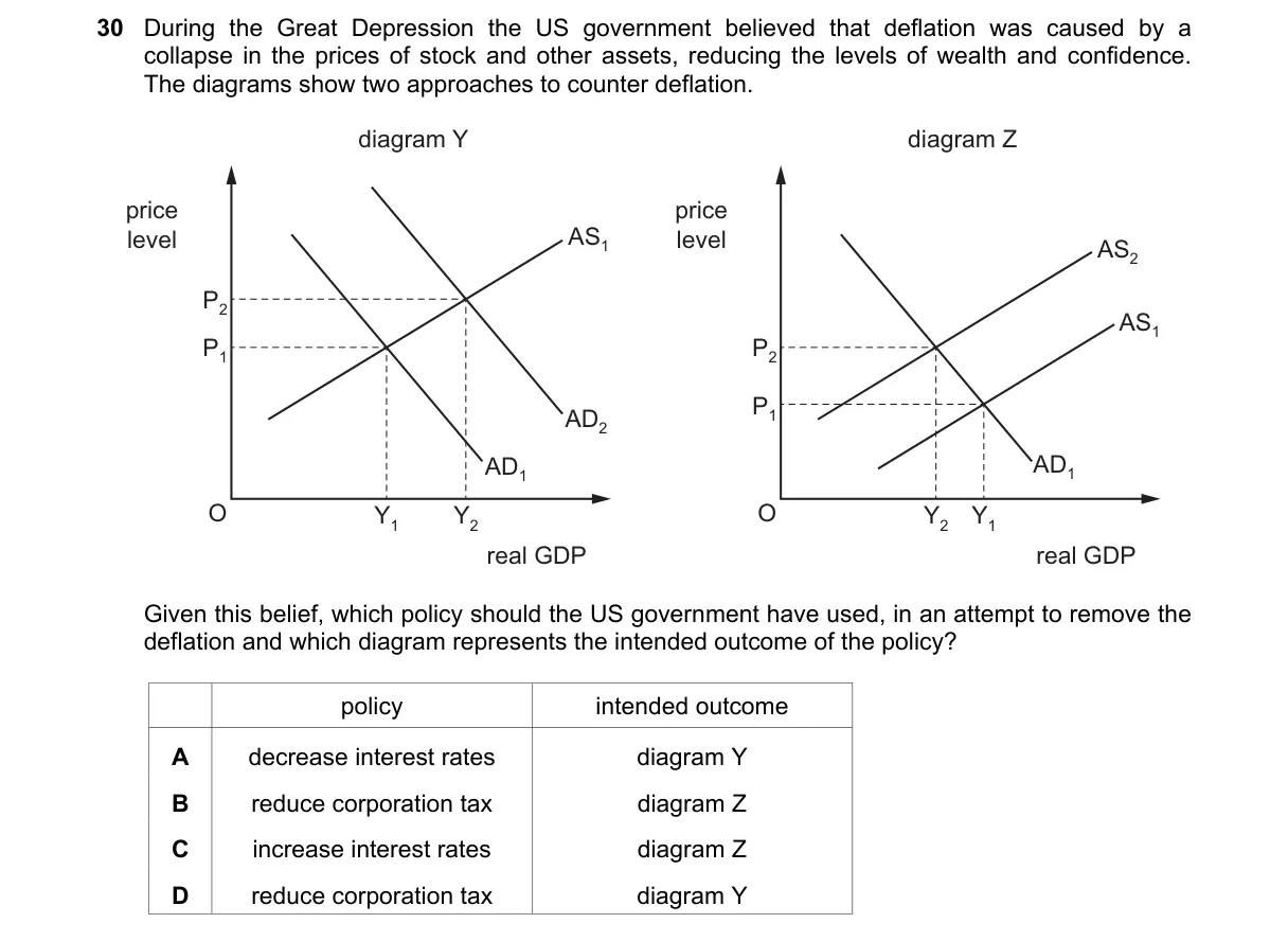 Question 30 from 9708/12/M/J/20