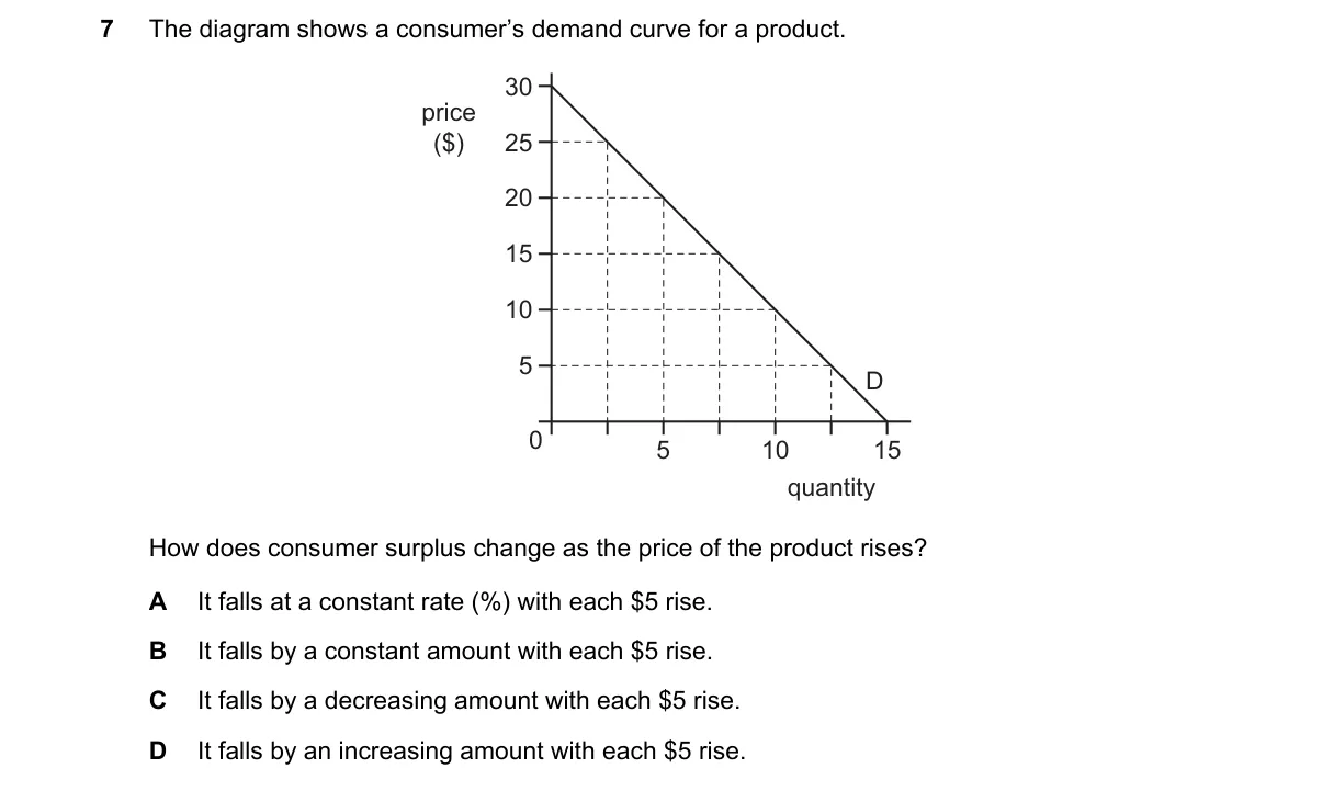 Question 7 from 9708/12/M/J/20