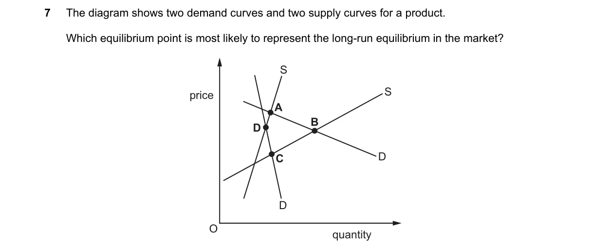 Question 7 from 9708/13/M/J/20
