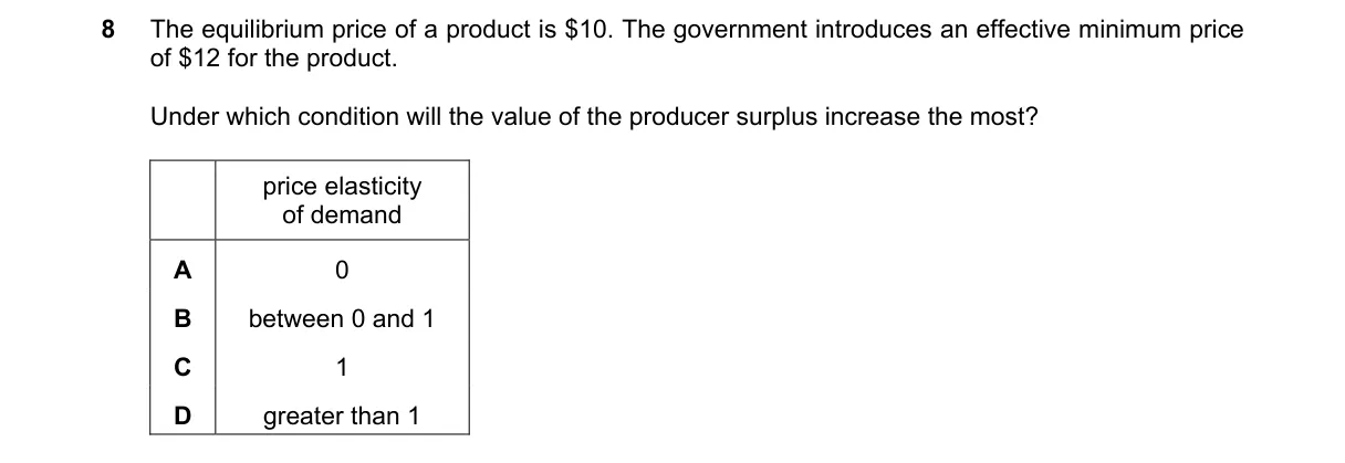 Question 8 from 9708/13/M/J/20