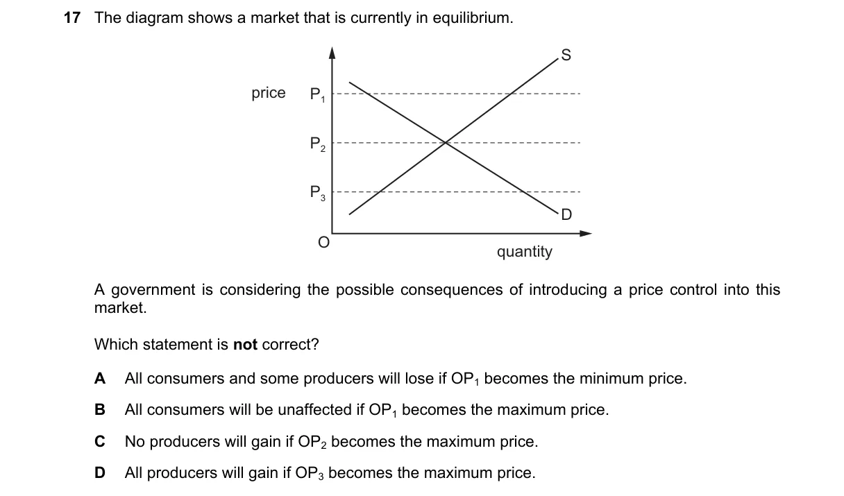 Question 17 from 9708/11/M/J/21