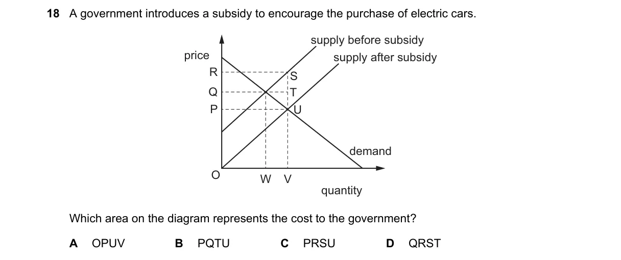 Question 18 from 9708/11/M/J/21
