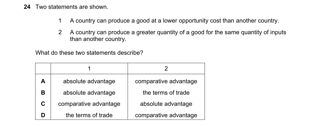 Question 24 from 9708/12/M/J/21