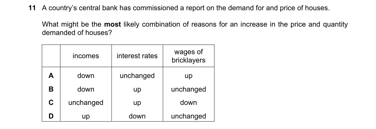 Question 11 from 9708/13/M/J/21